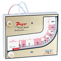 Series Mark II Wind Speed Indicator